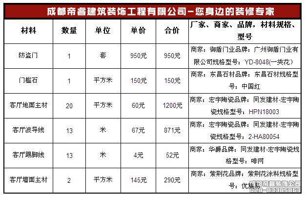 什么是精裝修？統(tǒng)一標準是什么？